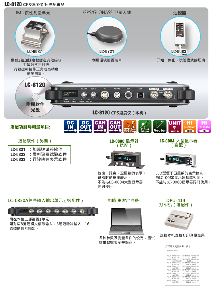 LC-8120 標準構成品