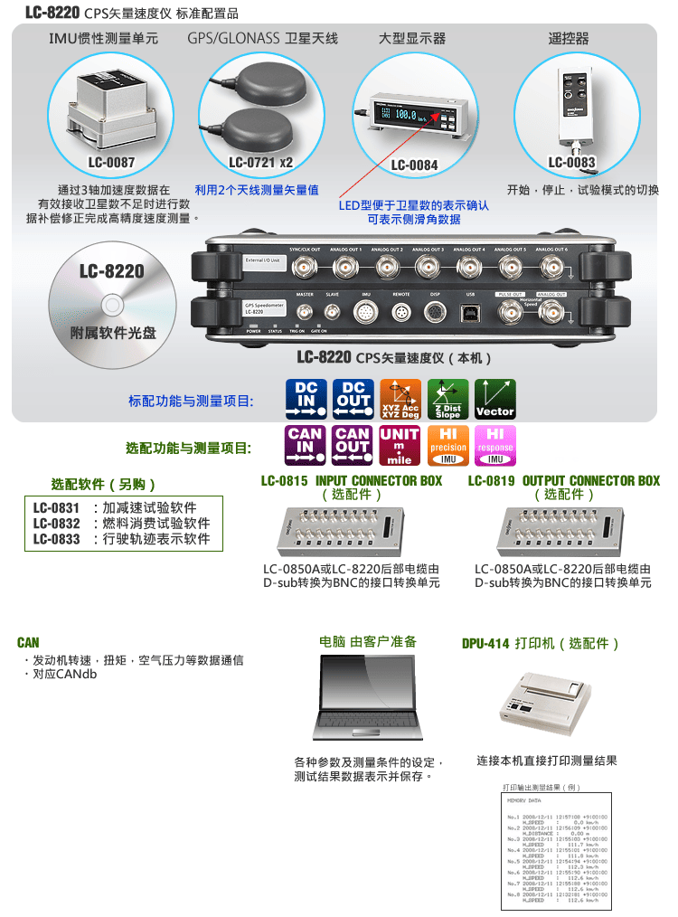 LC-8200A 標準構成品