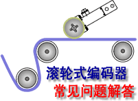 滚轮式编码器常见问题解答