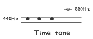Time tone