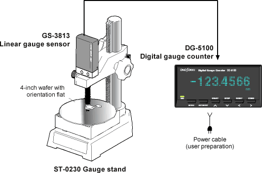 Thickness measurement of silicon wafer
