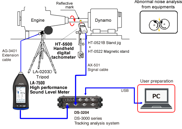 Sound hotsell vibration machine