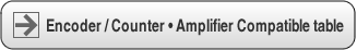 Encoder / Counter • Amplifier Compatible table