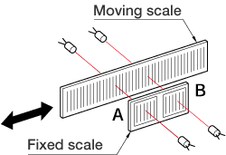 fig1