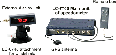 Photo (LC-7700 GPS Speedometer)