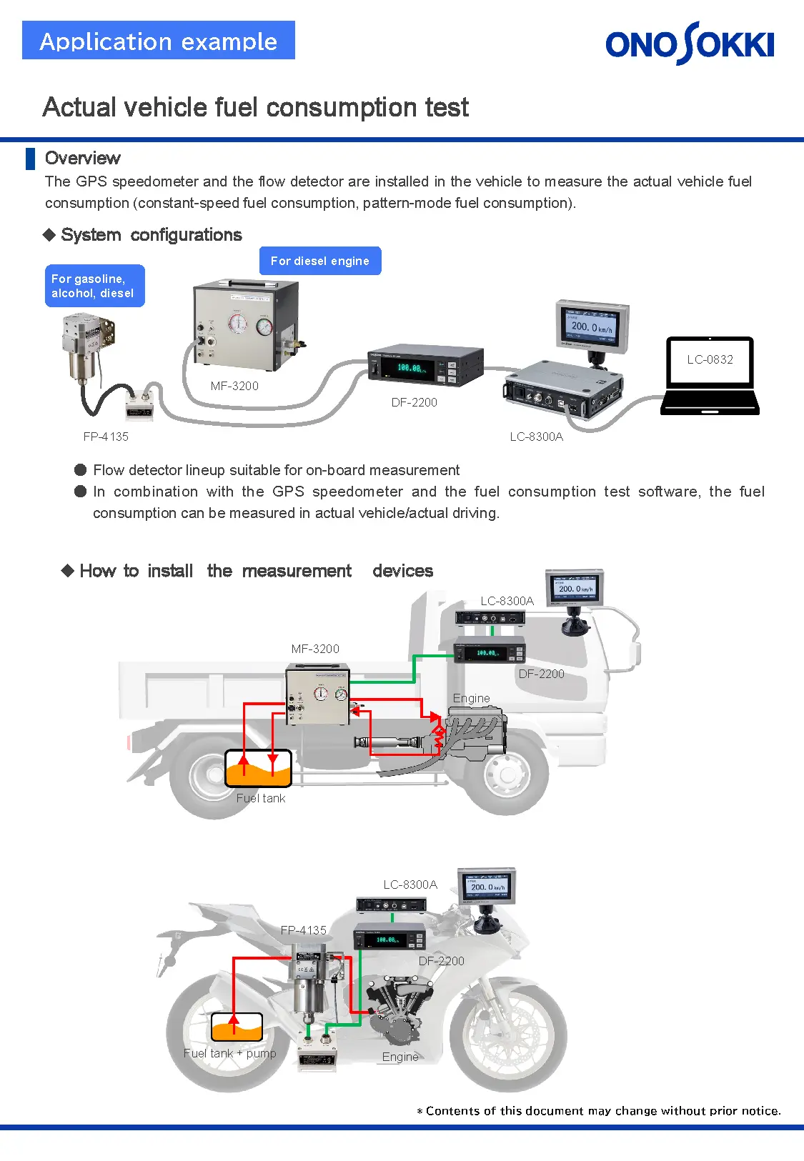 Actual vehicle fuel consumption test1