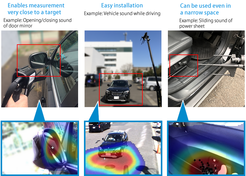 Beamforming display example