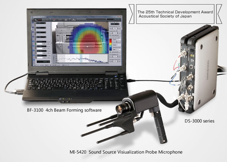 4 ch Beamforming software system