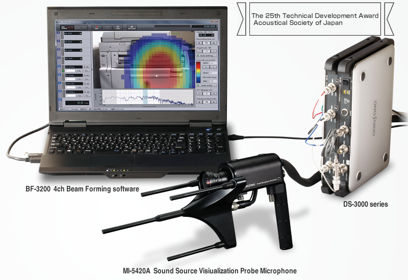 4 ch Beamforming software system