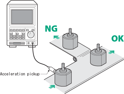 Illustration (CF-4200Z Comparator Function)