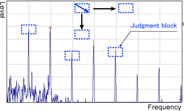 Illust(block comparator)
       