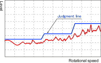 illust(Tracking Function)