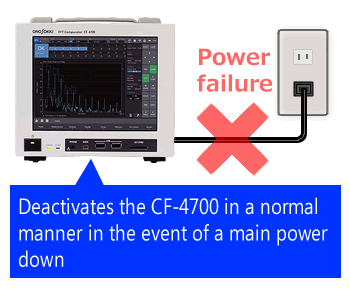 Power Source Backup Function