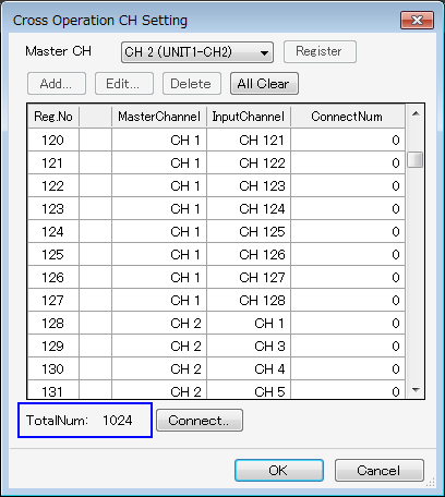 DS-0321A クロス演算チャンネル登録数を拡張