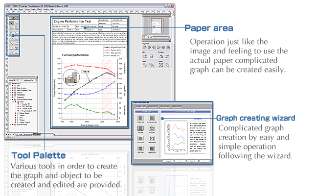 Main window discription