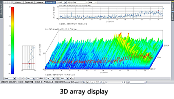 3D array display