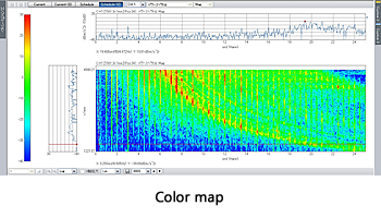 Color map