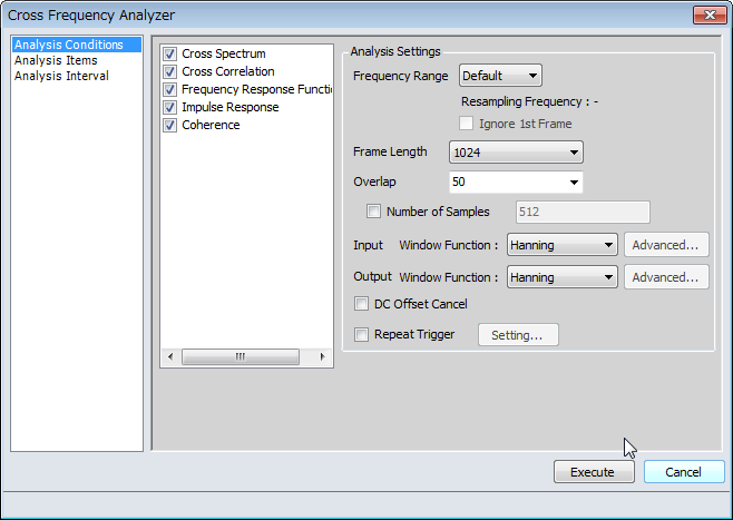 Standard FFT analysis