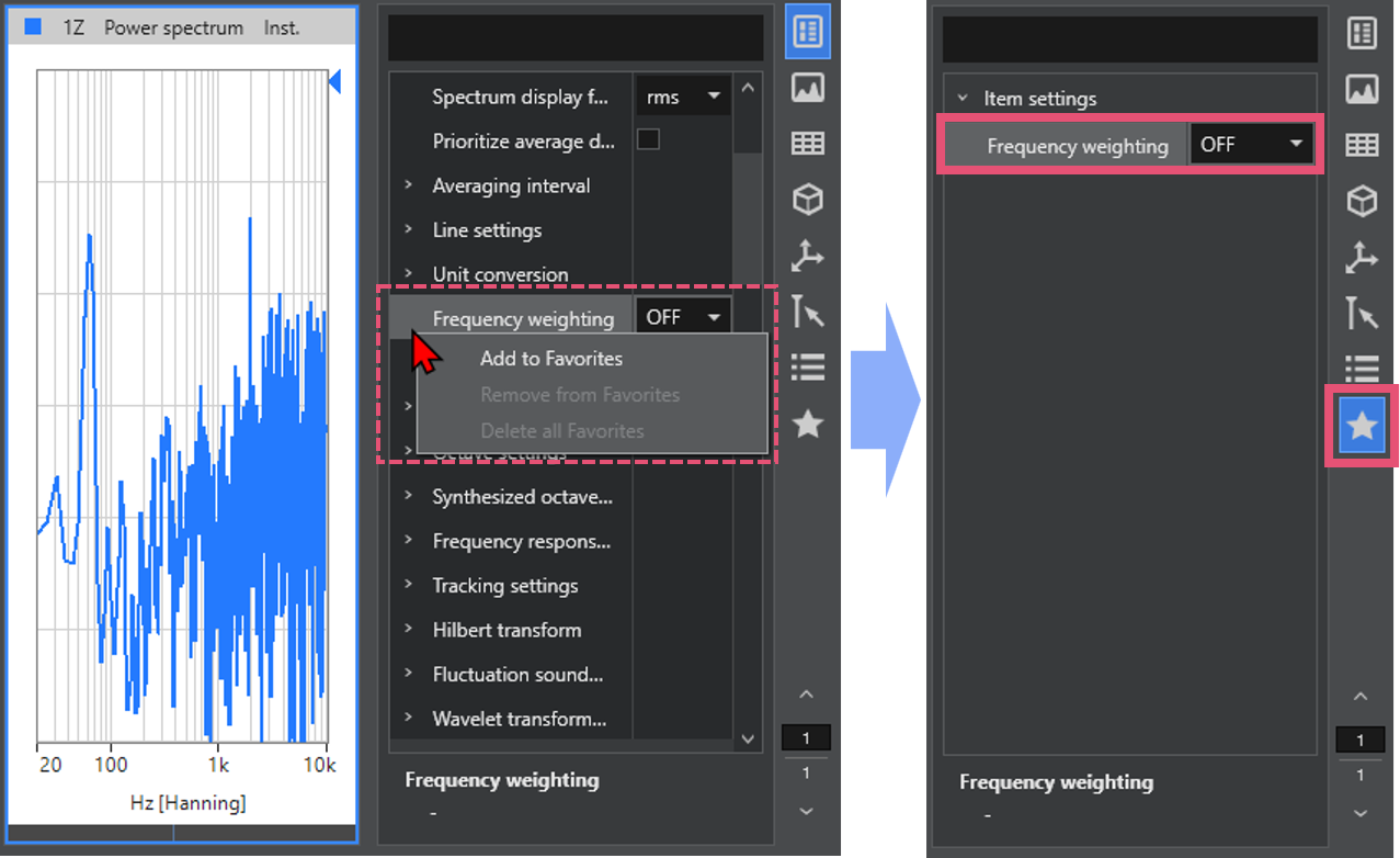 Add graph setting items to 'Favourites'