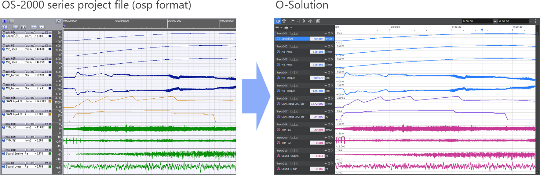 クイックアクセスウィンドウ