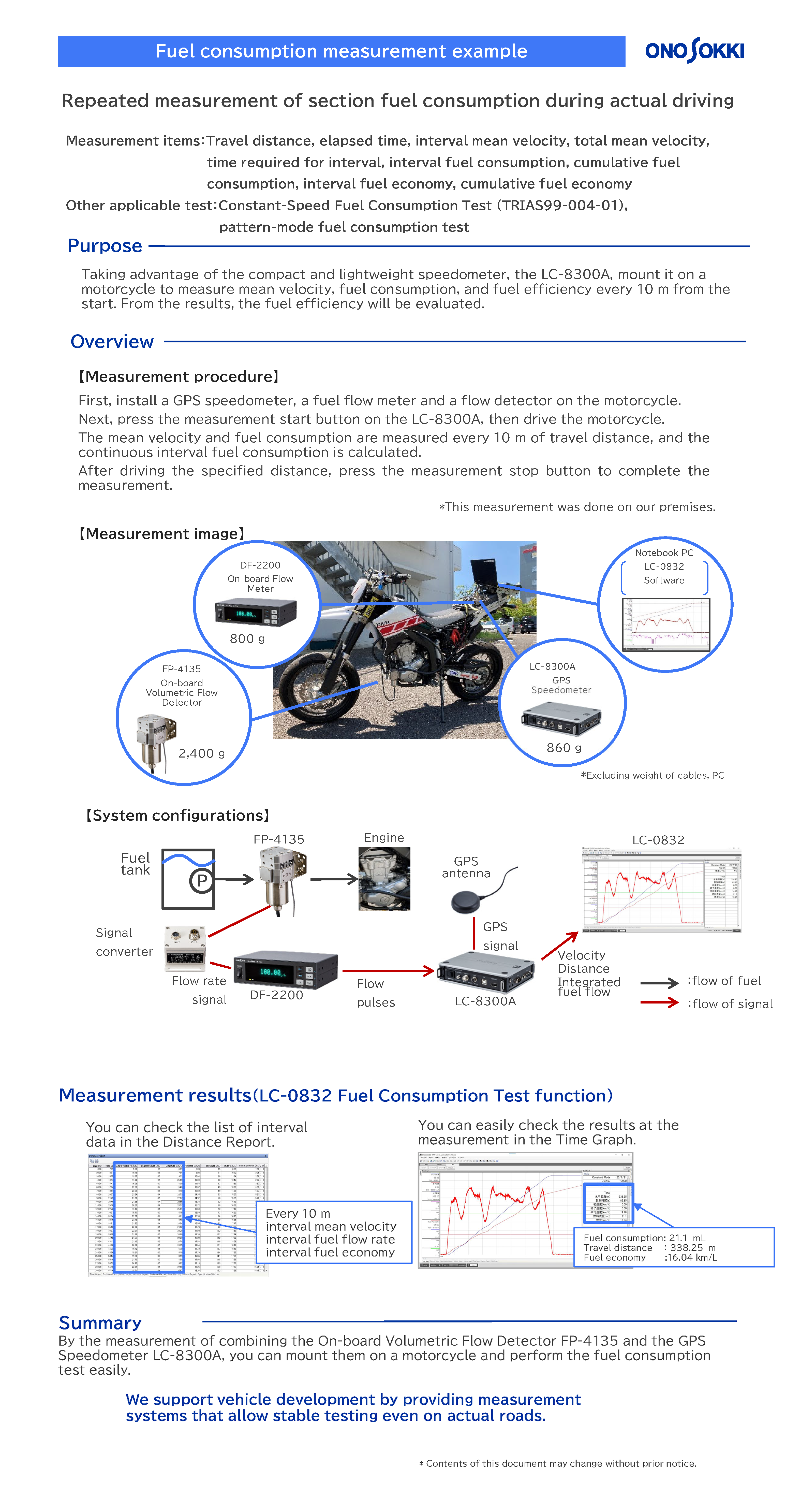 Taking advantage of the compact and lightweight speedometer, the LC-8300A, mount it on a
motorcycle to measure mean velocity, fuel consumption, and fuel efficiency every 10 m from the
start. From the results, the fuel efficiency will be evaluated.