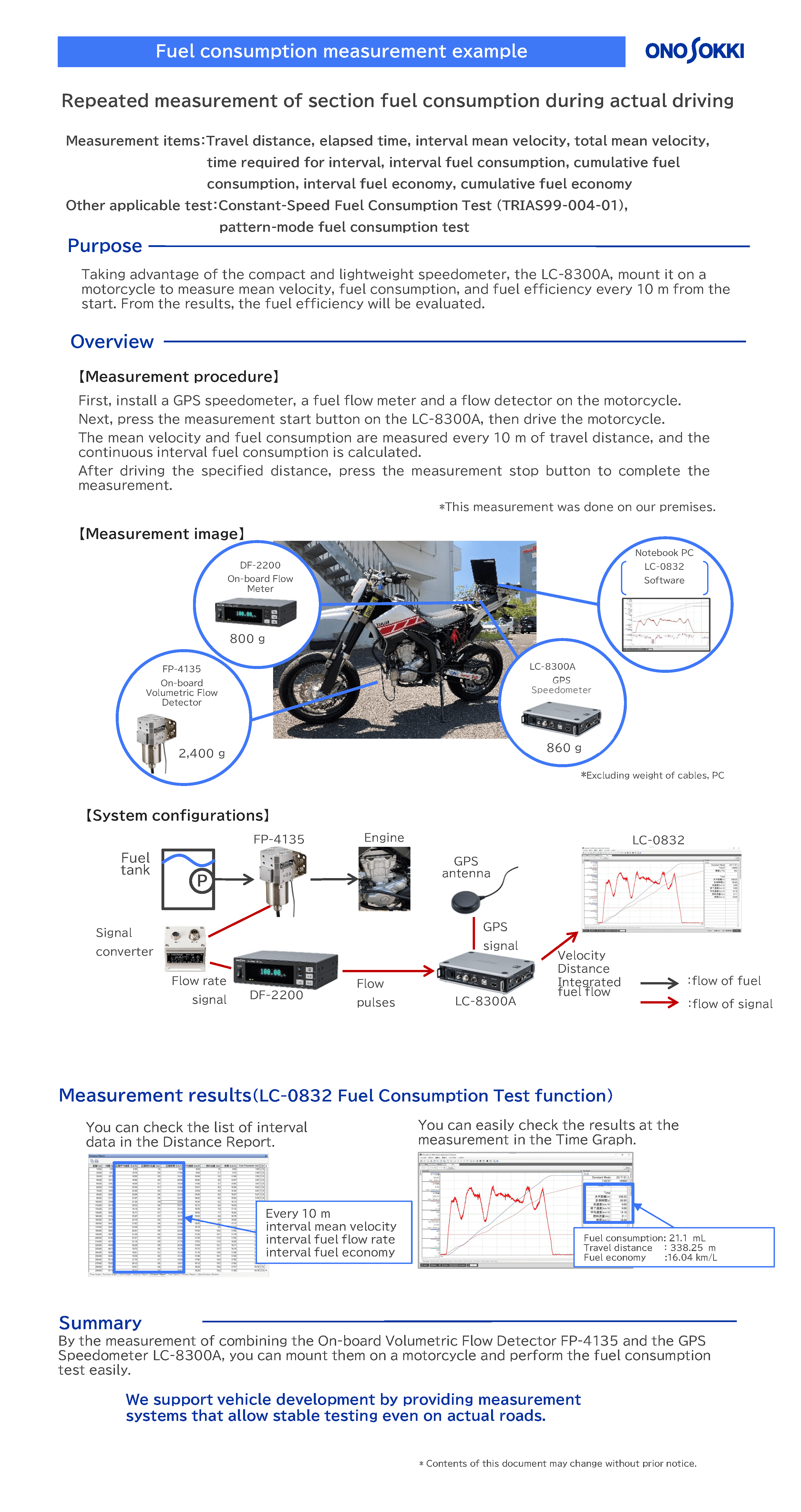 Taking advantage of the compact and lightweight speedometer, the LC-8300A, mount it on a
motorcycle to measure mean velocity, fuel consumption, and fuel efficiency every 10 m from the
start. From the results, the fuel efficiency will be evaluated.