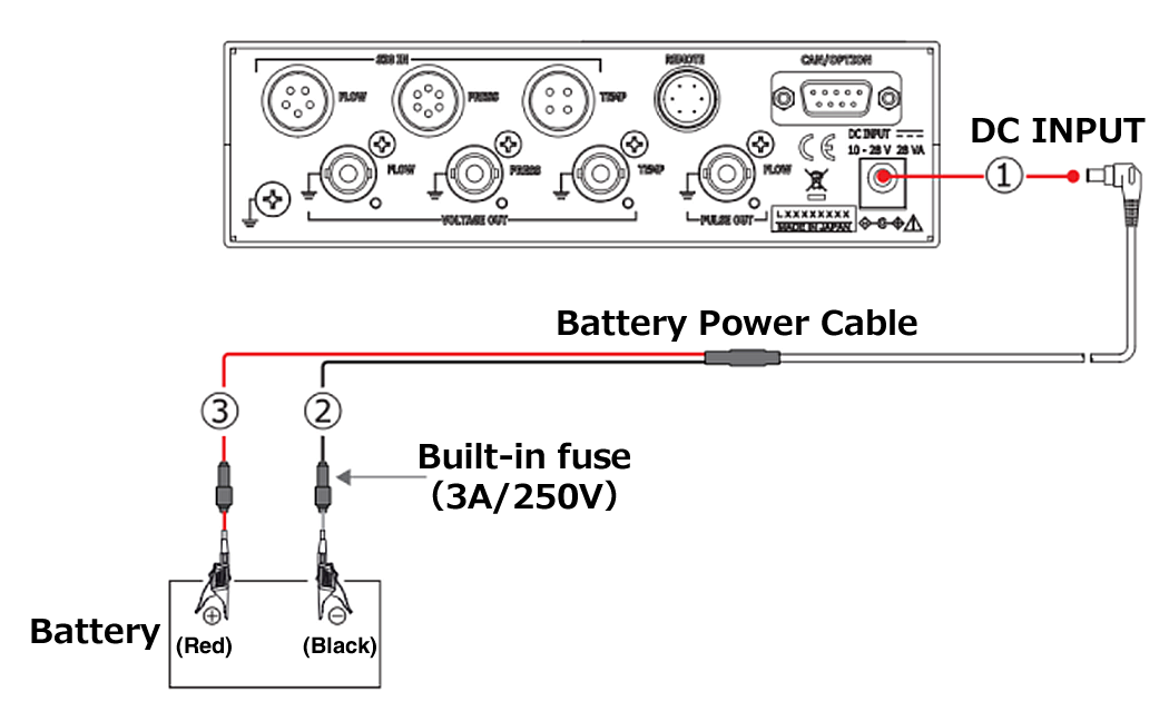 DF-2200 connecting a battery