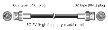 Illustration(MX-100series:BNC - BNC signal cable)