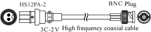 Illustration(MXseries:12P2B - BNC signal cable)