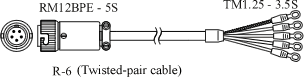 일러스트 (RP-004 signaal cabnle)