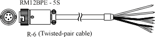 Illustration(RP-006 signal cable)