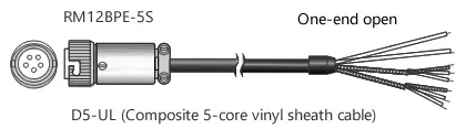 Illustration(RP-008 signal cable)