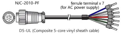 Illustration(RP-008 signal cable)