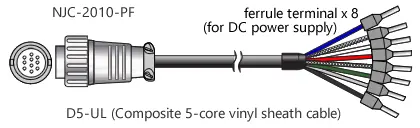 Illustration(RP-008 signal cable)