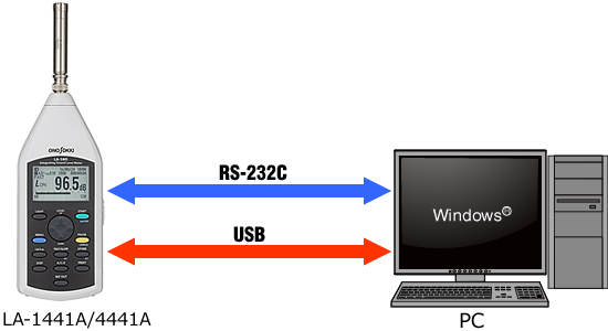 Illustration (Simple and easy data processing)