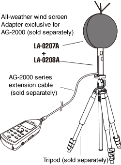 Illustration (AG-2000 series Microphone Extension cable)