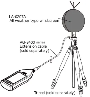 LA-0207 Weather type windscreen