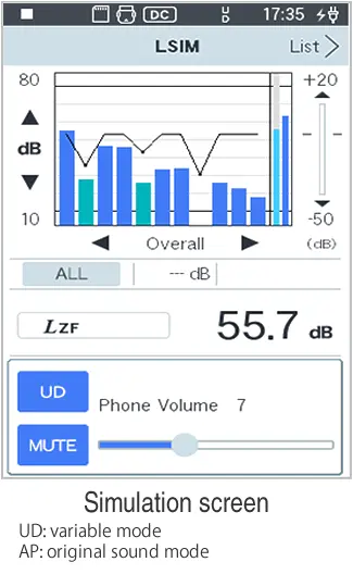 ONO SOKKI-LA-7000 series High performance Sound Level Meter