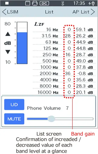 ONO SOKKI-LA-7000 series High performance Sound Level Meter