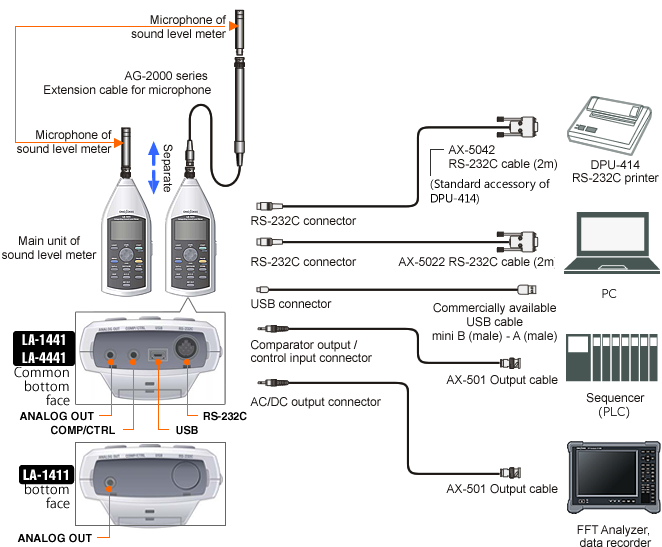 Illustration (system configuration)