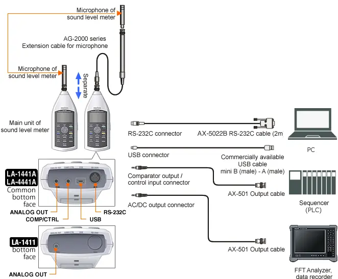 Illustration (system configuration)