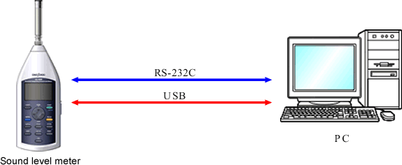 Illustration (Simple and easy data processing)