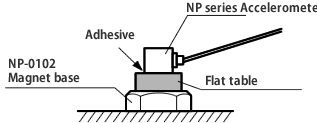 Flat Table