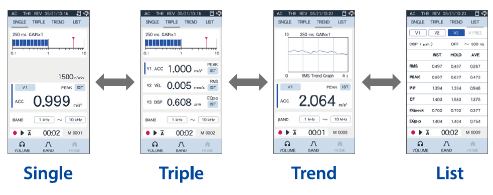 4つの計測画面を簡単切り替え