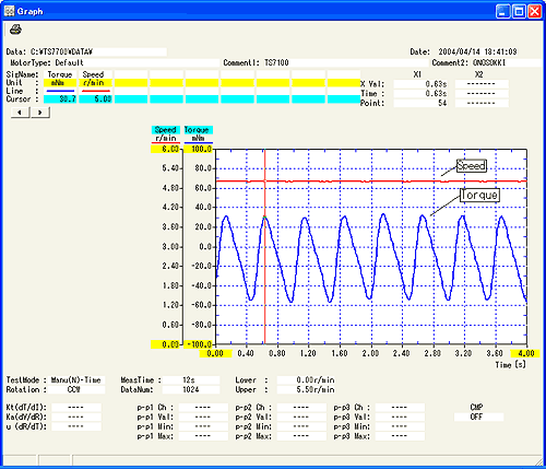 Screen Data (Example of cogging torque data)