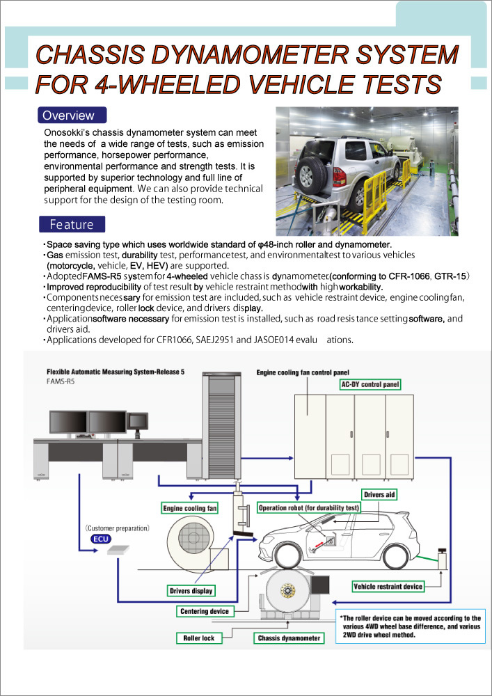 Chassis Dynamometer System for 4-wheeled vehicle tests