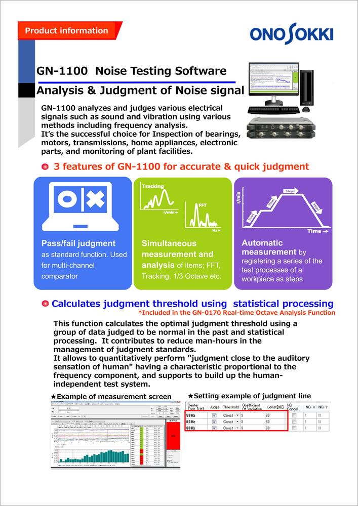 Noise Testing Software  GN-1100