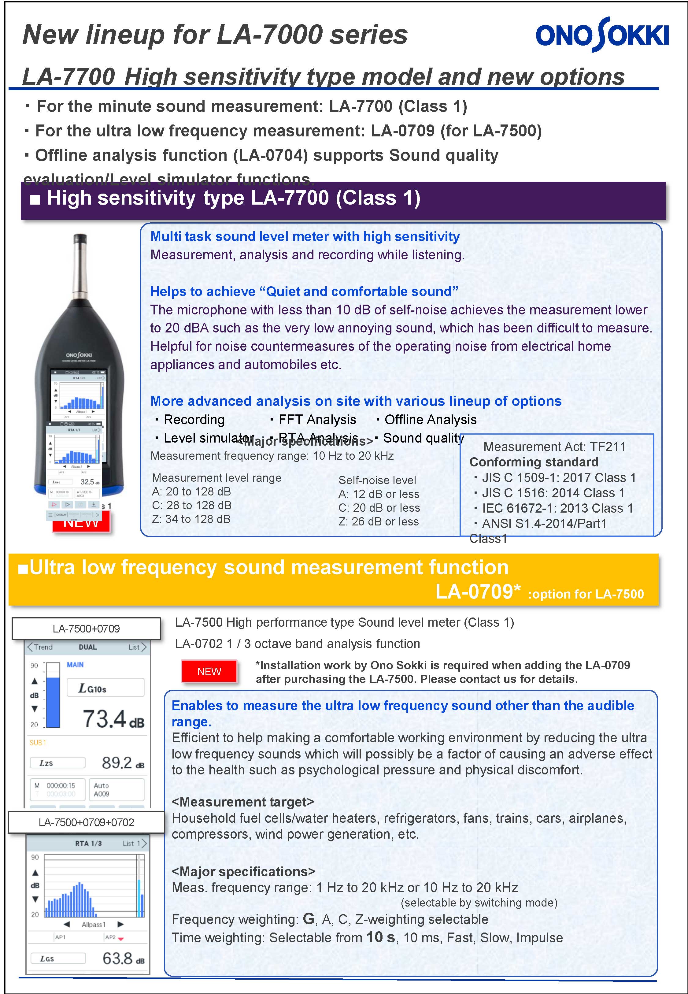 New lineup for LA-7000 series