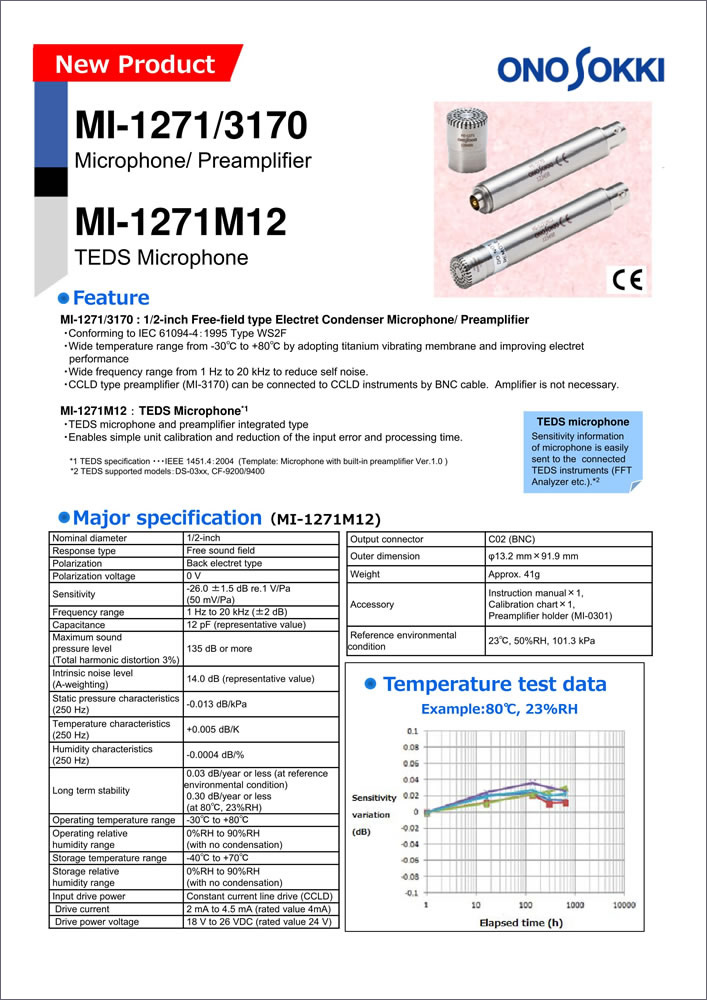 Microphone/Preamplifier
MI-1271/3170 TEDS Micophone MI-1271M12