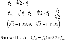 Equation 11-2